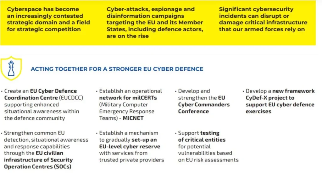 La diplomazia informatica (o cyber-diplomacy)è un termine utilizzato per descrivere l'applicazione di tecniche diplomatiche e negoziazioni nelle relazioni internazionali che affrontano e regolano questioni relative al cyberspazio.