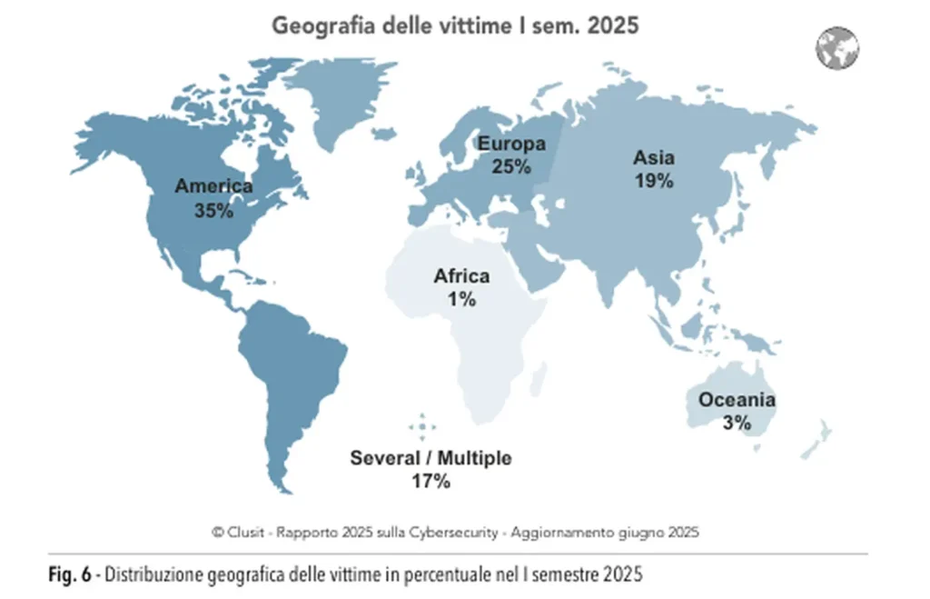 È appena rilasciato il nuovo rapporto CLUSIT che fornisce uno scenario di cybersecurity e degli attacchi con cui le organizzazioni si trovano a confrontarsi.