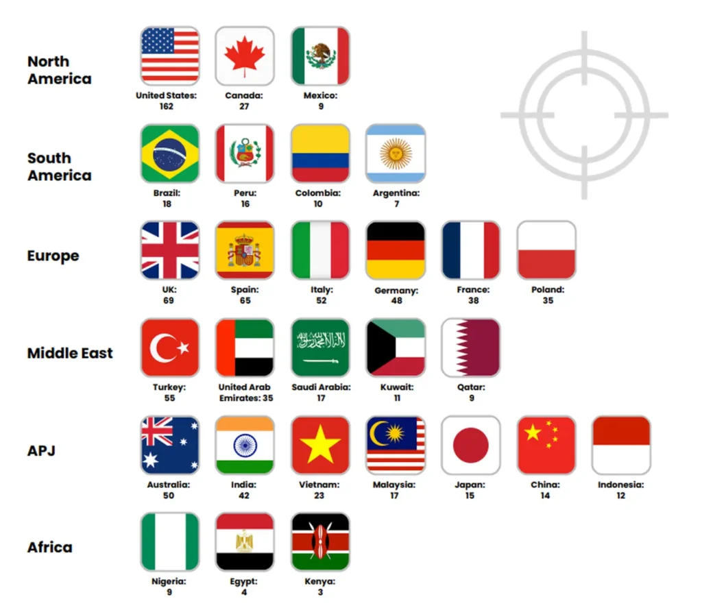 La nuova ondata globale di malware che prende di mira il mobile banking sta esponendo milioni di utenti a furti di dati e credenziali, sfruttando vulnerabilità introdotte dalla corsa all’innovazione digitale e dall’uso crescente di componenti software di terze parti.